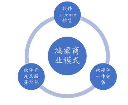 華為合作伙伴大會前瞻 聚焦人工智能基礎(chǔ)資源與技術(shù)，共繪產(chǎn)業(yè)新藍(lán)圖